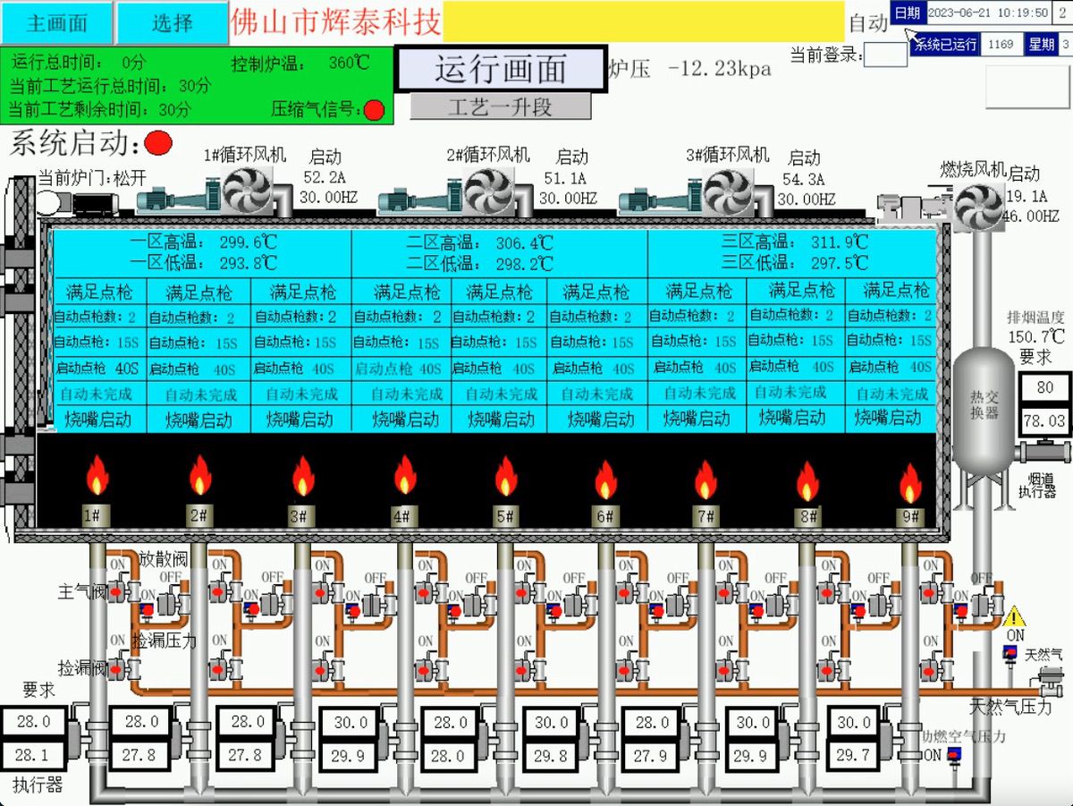 均质炉燃烧系统