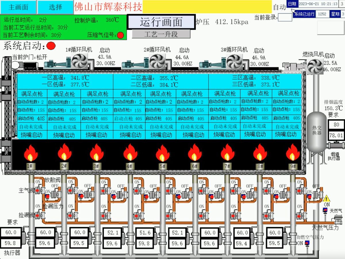 均质炉燃烧系统